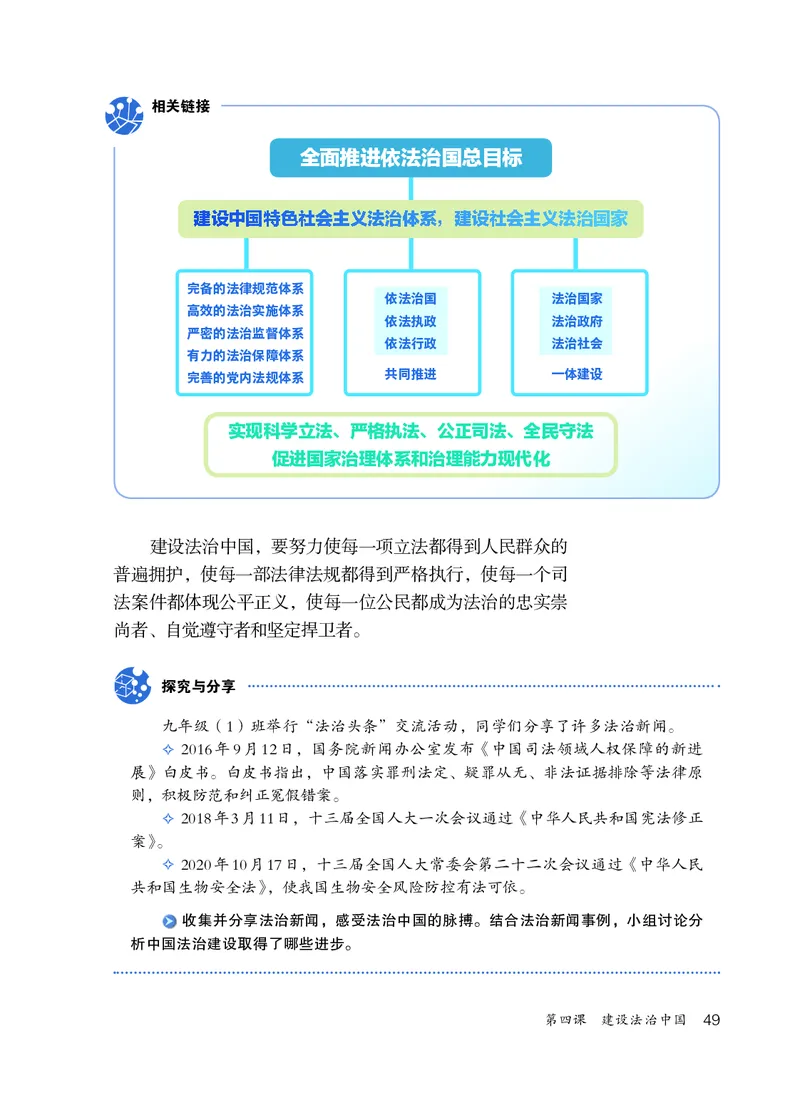 人教版9年级道法上册高清教材_4-教培资料-26年最新资料-同步更新_初中高中教资_03科三专项（进去保存报考的学科即可）_02科三专项（笔记真题思维导图教学设计版本二）
