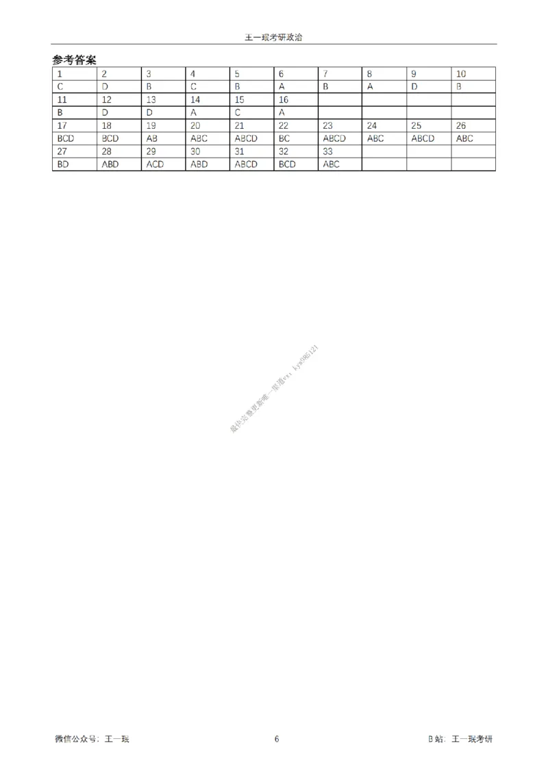 25王一珉考研政治6套卷-第二卷_2026考公资料_（49）政治理论合集_政治理论合集_2025考研政治_10.新东方_04.技巧班_25王一珉6套卷