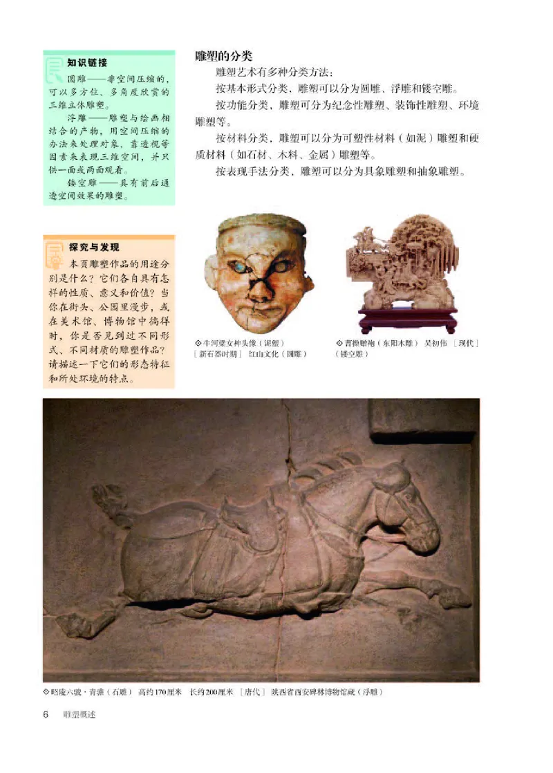 人教版美术选修3高清教材_4-教培资料-26年最新资料-同步更新_初中高中教资_03科三专项（进去保存报考的学科即可）_02科三专项（笔记真题思维导图教学设计版本二）