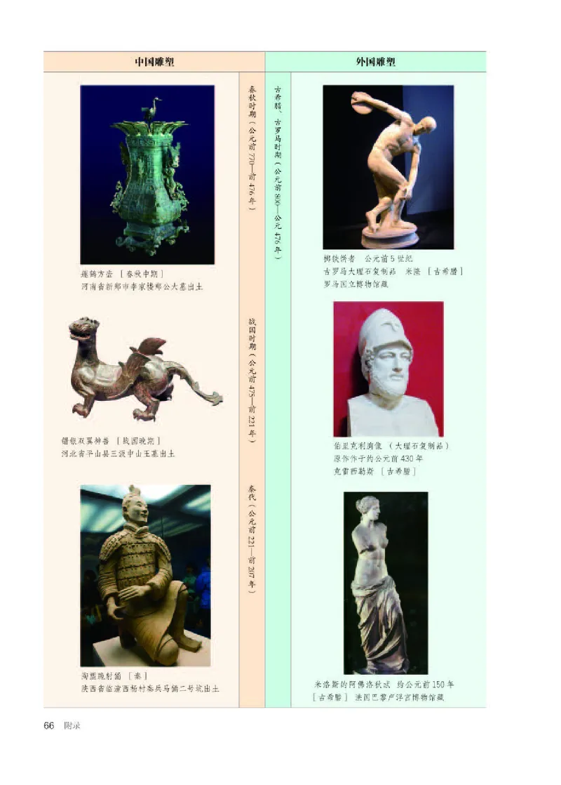 人教版美术选修3高清教材_4-教培资料-26年最新资料-同步更新_初中高中教资_03科三专项（进去保存报考的学科即可）_02科三专项（笔记真题思维导图教学设计版本二）