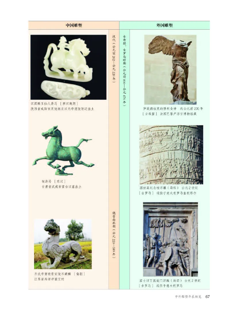 人教版美术选修3高清教材_4-教培资料-26年最新资料-同步更新_初中高中教资_03科三专项（进去保存报考的学科即可）_02科三专项（笔记真题思维导图教学设计版本二）