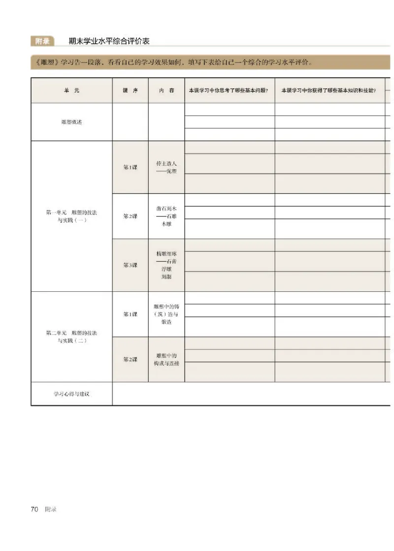人教版美术选修3高清教材_4-教培资料-26年最新资料-同步更新_初中高中教资_03科三专项（进去保存报考的学科即可）_02科三专项（笔记真题思维导图教学设计版本二）