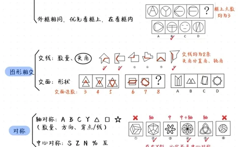 花生十三丨25图推笔记精编版（24页完整）_2026考公资料_花生十三合集_旗舰班-省考2025花生十三省考系统班（花生行测+飞扬申论）⭐
