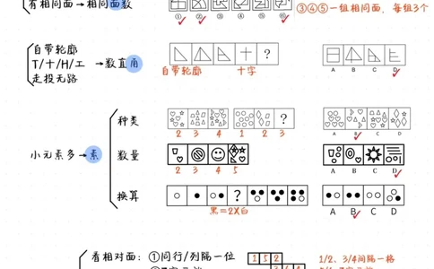 花生十三丨25图推笔记精编版（24页完整）_2026考公资料_花生十三合集_旗舰班-省考2025花生十三省考系统班（花生行测+飞扬申论）⭐