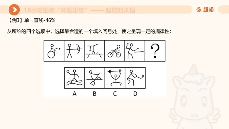 618小时图推命题思维11182331_2026考公资料_（05）超格_行测申论2025超格合集(行测&申论&政治理论)_判断2025超格判断推理全家桶狂刷1000题_课件