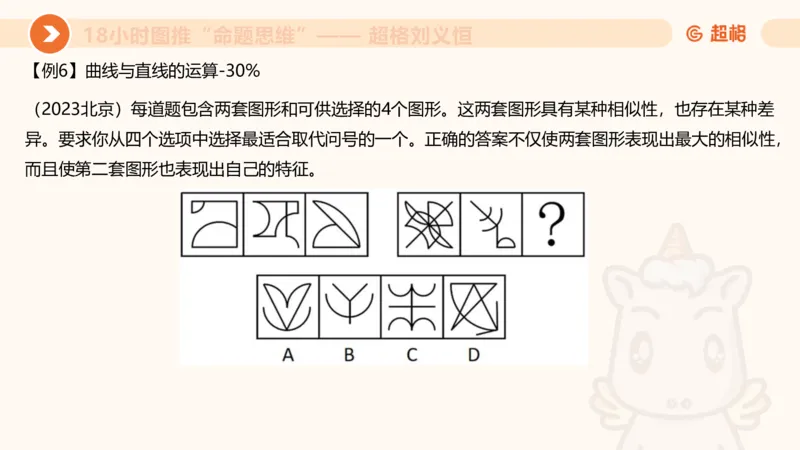 618小时图推命题思维11182331_2026考公资料_（05）超格_行测申论2025超格合集(行测&申论&政治理论)_判断2025超格判断推理全家桶狂刷1000题_课件