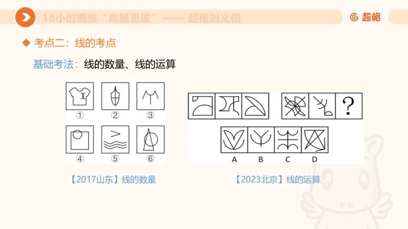 618小时图推命题思维11182331_2026考公资料_（05）超格_行测申论2025超格合集(行测&申论&政治理论)_判断2025超格判断推理全家桶狂刷1000题_课件