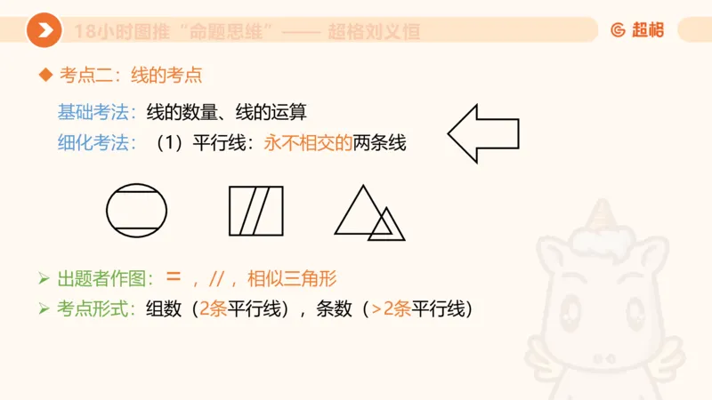 618小时图推命题思维11182331_2026考公资料_（05）超格_行测申论2025超格合集(行测&申论&政治理论)_判断2025超格判断推理全家桶狂刷1000题_课件