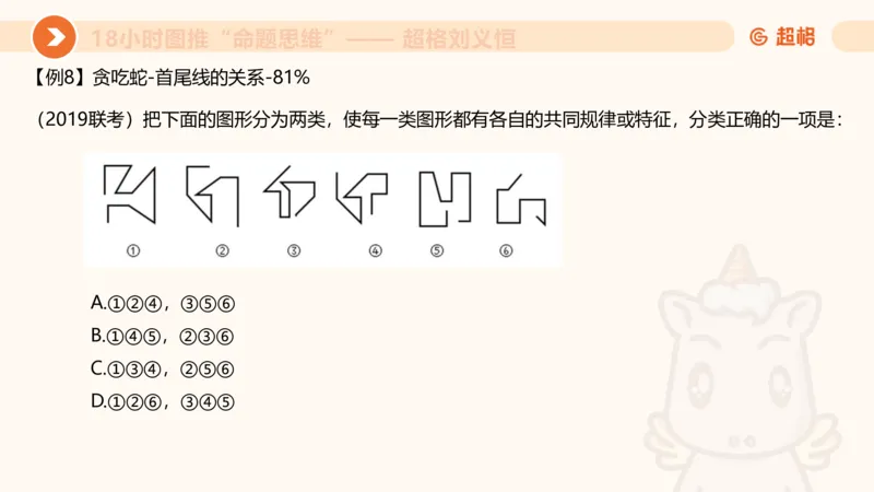 618小时图推命题思维11182331_2026考公资料_（05）超格_行测申论2025超格合集(行测&申论&政治理论)_判断2025超格判断推理全家桶狂刷1000题_课件