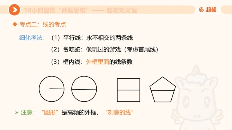 618小时图推命题思维11182331_2026考公资料_（05）超格_行测申论2025超格合集(行测&申论&政治理论)_判断2025超格判断推理全家桶狂刷1000题_课件