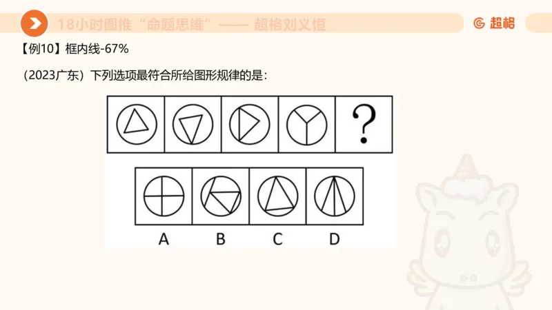 618小时图推命题思维11182331_2026考公资料_（05）超格_行测申论2025超格合集(行测&申论&政治理论)_判断2025超格判断推理全家桶狂刷1000题_课件
