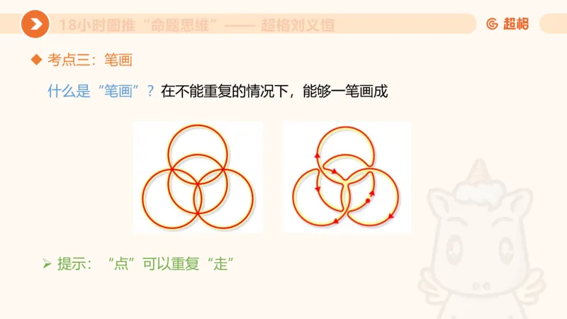 618小时图推命题思维11182331_2026考公资料_（05）超格_行测申论2025超格合集(行测&申论&政治理论)_判断2025超格判断推理全家桶狂刷1000题_课件