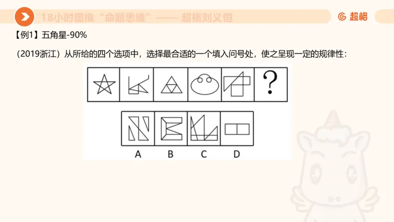 618小时图推命题思维11182331_2026考公资料_（05）超格_行测申论2025超格合集(行测&申论&政治理论)_判断2025超格判断推理全家桶狂刷1000题_课件