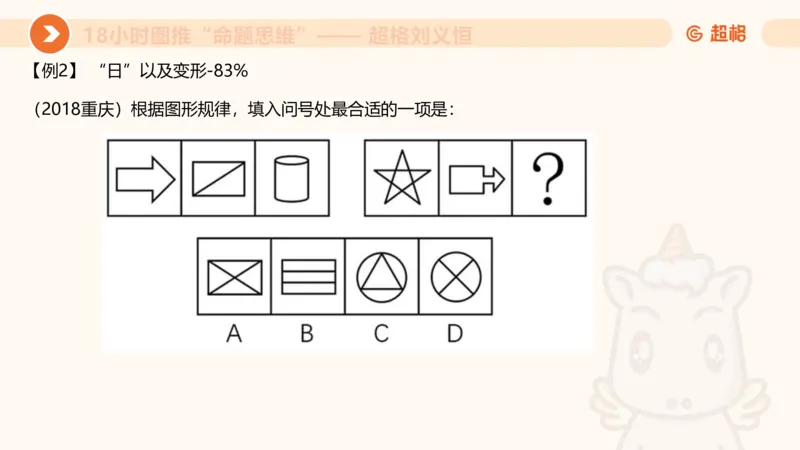 618小时图推命题思维11182331_2026考公资料_（05）超格_行测申论2025超格合集(行测&申论&政治理论)_判断2025超格判断推理全家桶狂刷1000题_课件