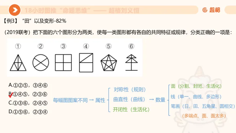 618小时图推命题思维11182331_2026考公资料_（05）超格_行测申论2025超格合集(行测&申论&政治理论)_判断2025超格判断推理全家桶狂刷1000题_课件