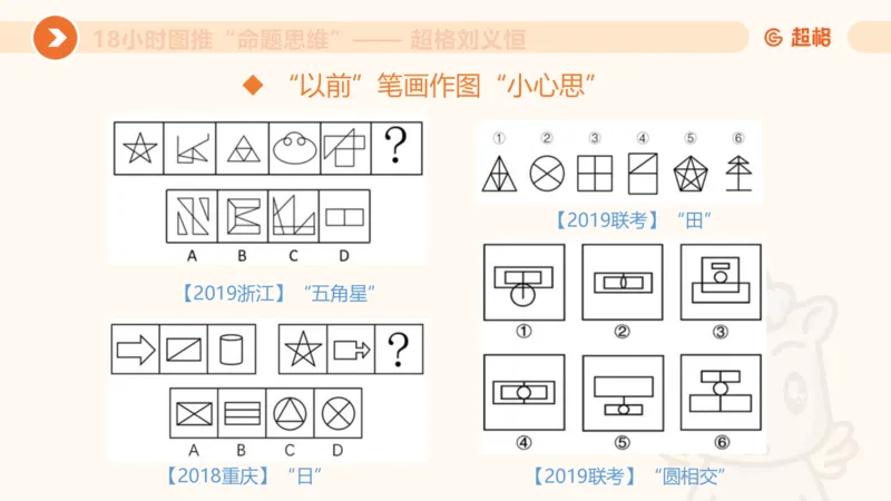 618小时图推命题思维11182331_2026考公资料_（05）超格_行测申论2025超格合集(行测&申论&政治理论)_判断2025超格判断推理全家桶狂刷1000题_课件