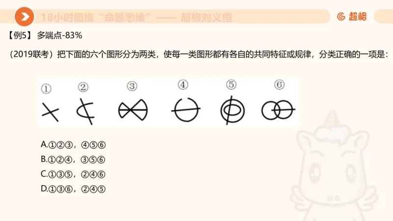 618小时图推命题思维11182331_2026考公资料_（05）超格_行测申论2025超格合集(行测&申论&政治理论)_判断2025超格判断推理全家桶狂刷1000题_课件