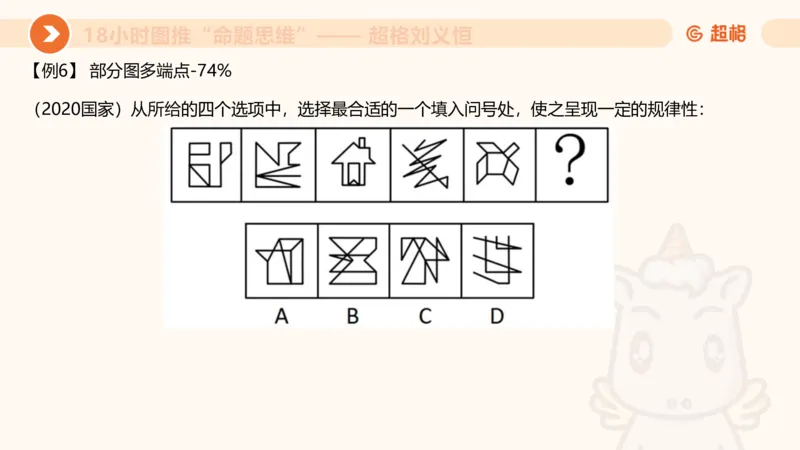 618小时图推命题思维11182331_2026考公资料_（05）超格_行测申论2025超格合集(行测&申论&政治理论)_判断2025超格判断推理全家桶狂刷1000题_课件