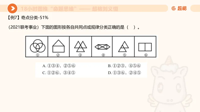618小时图推命题思维11182331_2026考公资料_（05）超格_行测申论2025超格合集(行测&申论&政治理论)_判断2025超格判断推理全家桶狂刷1000题_课件