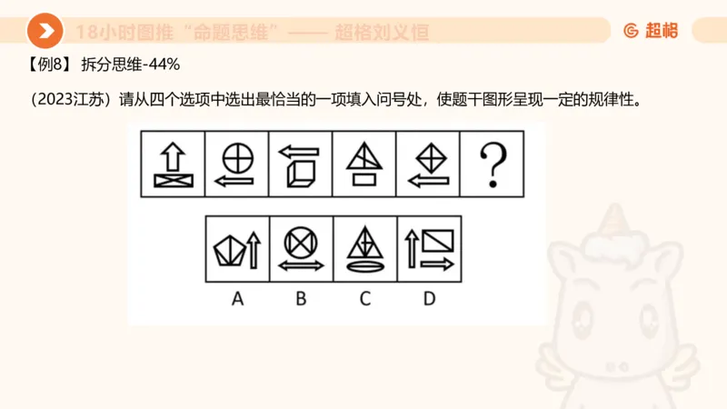 618小时图推命题思维11182331_2026考公资料_（05）超格_行测申论2025超格合集(行测&申论&政治理论)_判断2025超格判断推理全家桶狂刷1000题_课件