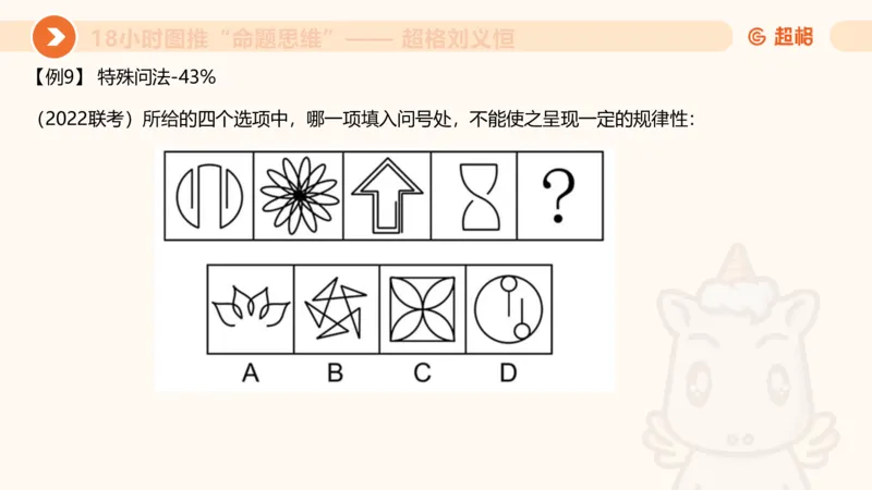 618小时图推命题思维11182331_2026考公资料_（05）超格_行测申论2025超格合集(行测&申论&政治理论)_判断2025超格判断推理全家桶狂刷1000题_课件