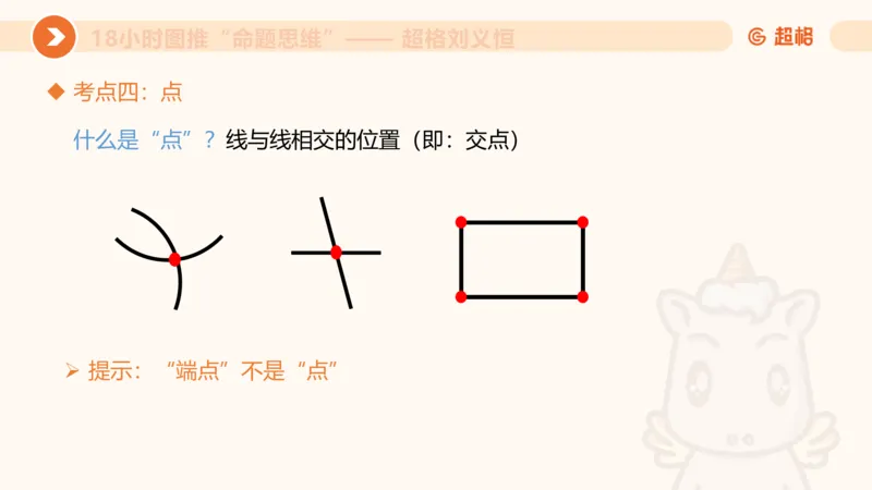 618小时图推命题思维11182331_2026考公资料_（05）超格_行测申论2025超格合集(行测&申论&政治理论)_判断2025超格判断推理全家桶狂刷1000题_课件