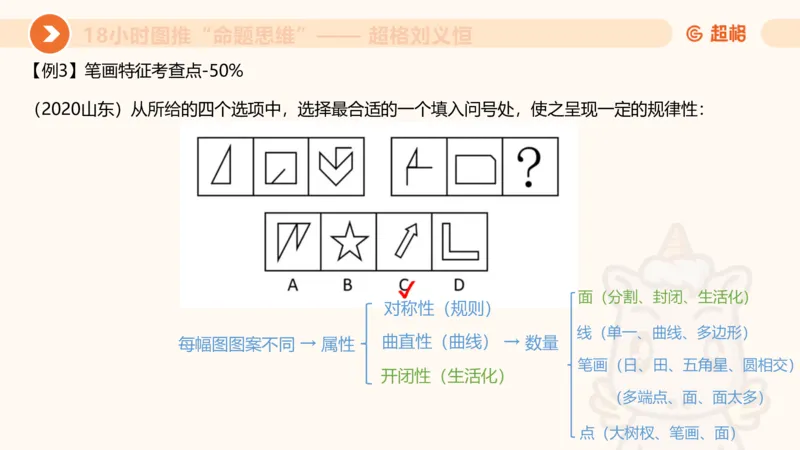 618小时图推命题思维11182331_2026考公资料_（05）超格_行测申论2025超格合集(行测&申论&政治理论)_判断2025超格判断推理全家桶狂刷1000题_课件