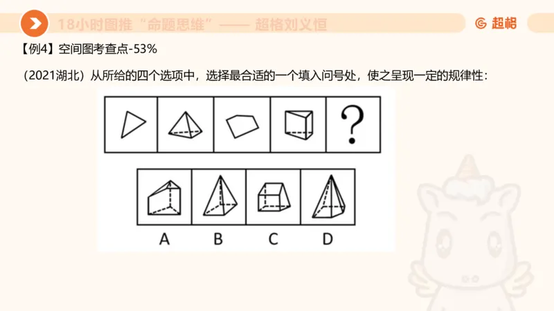618小时图推命题思维11182331_2026考公资料_（05）超格_行测申论2025超格合集(行测&申论&政治理论)_判断2025超格判断推理全家桶狂刷1000题_课件