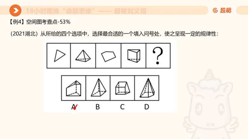 618小时图推命题思维11182331_2026考公资料_（05）超格_行测申论2025超格合集(行测&申论&政治理论)_判断2025超格判断推理全家桶狂刷1000题_课件