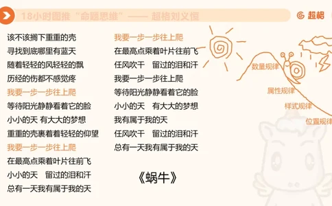 618小时图推命题思维11182331_2026考公资料_（05）超格_行测申论2025超格合集(行测&申论&政治理论)_判断2025超格判断推理全家桶狂刷1000题_课件