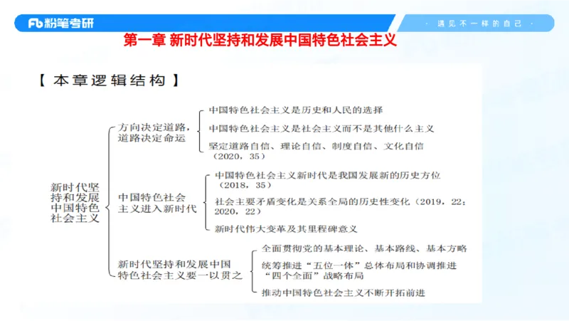 29.毛中特新思想考点精讲9_2026考公资料_（49）政治理论合集_政治理论合集_2025考研政治_09.粉笔_03.强化阶段_00.讲义
