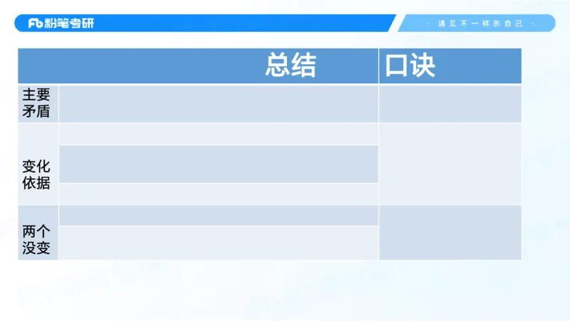 29.毛中特新思想考点精讲9_2026考公资料_（49）政治理论合集_政治理论合集_2025考研政治_09.粉笔_03.强化阶段_00.讲义