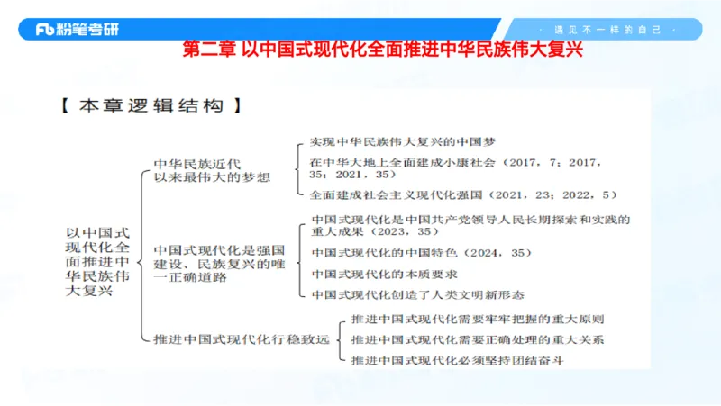 29.毛中特新思想考点精讲9_2026考公资料_（49）政治理论合集_政治理论合集_2025考研政治_09.粉笔_03.强化阶段_00.讲义