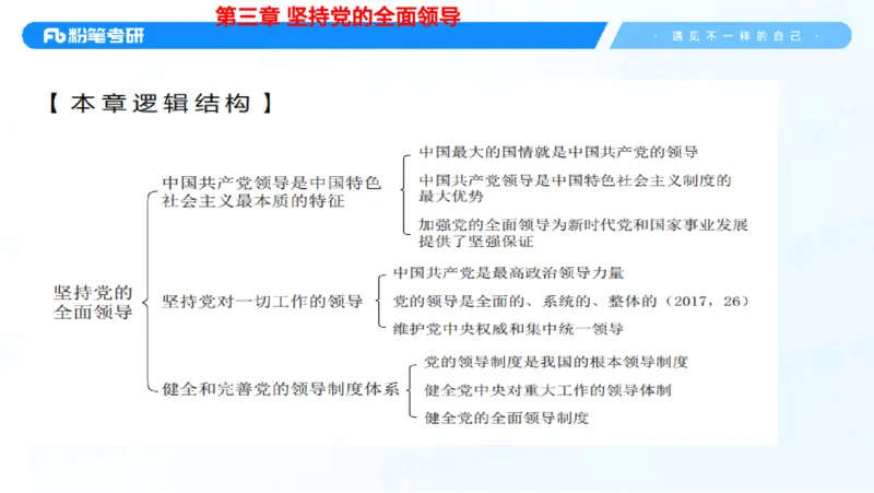29.毛中特新思想考点精讲9_2026考公资料_（49）政治理论合集_政治理论合集_2025考研政治_09.粉笔_03.强化阶段_00.讲义