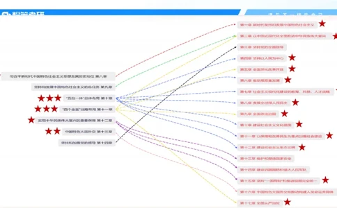 29.毛中特新思想考点精讲9_2026考公资料_（49）政治理论合集_政治理论合集_2025考研政治_09.粉笔_03.强化阶段_00.讲义