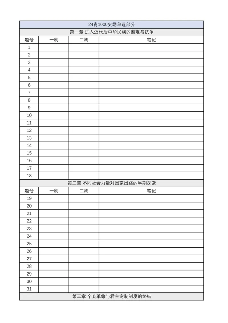 4.24肖1000刷题本-史纲_2026考公资料_（49）政治理论合集_政治理论合集_2025考研政治pdf（笔记）_肖秀荣考研政治_24肖秀荣_2024肖秀荣《1000题》_24肖1000刷题本