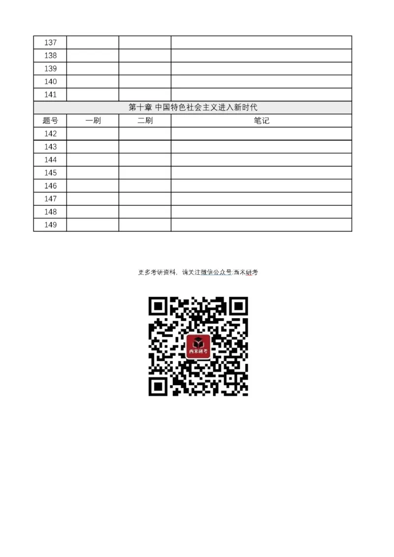 4.24肖1000刷题本-史纲_2026考公资料_（49）政治理论合集_政治理论合集_2025考研政治pdf（笔记）_肖秀荣考研政治_24肖秀荣_2024肖秀荣《1000题》_24肖1000刷题本