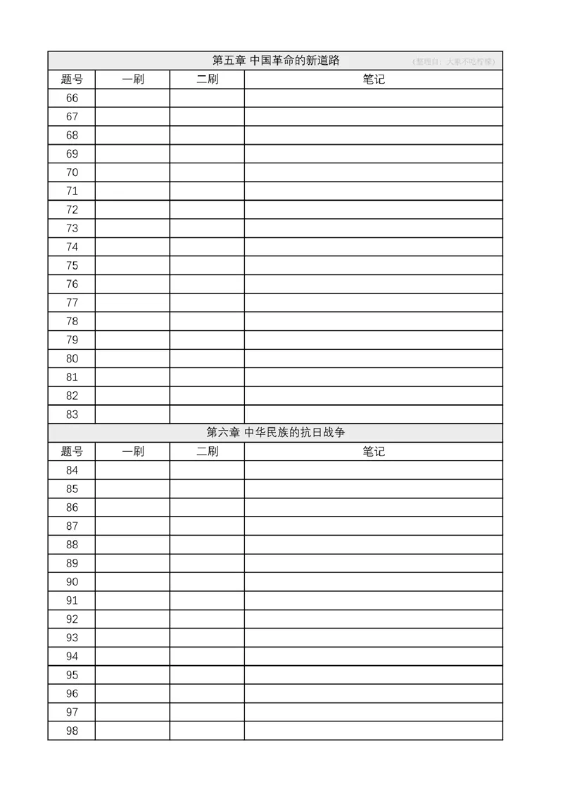 4.24肖1000刷题本-史纲_2026考公资料_（49）政治理论合集_政治理论合集_2025考研政治pdf（笔记）_肖秀荣考研政治_24肖秀荣_2024肖秀荣《1000题》_24肖1000刷题本