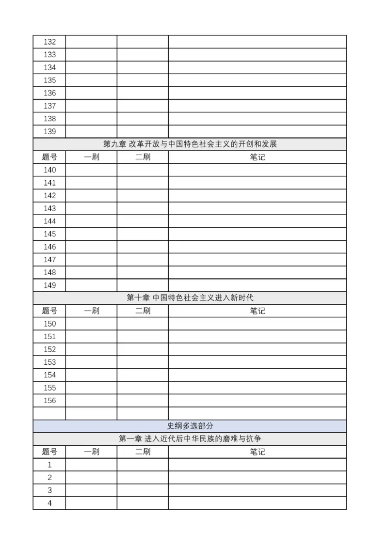 4.24肖1000刷题本-史纲_2026考公资料_（49）政治理论合集_政治理论合集_2025考研政治pdf（笔记）_肖秀荣考研政治_24肖秀荣_2024肖秀荣《1000题》_24肖1000刷题本