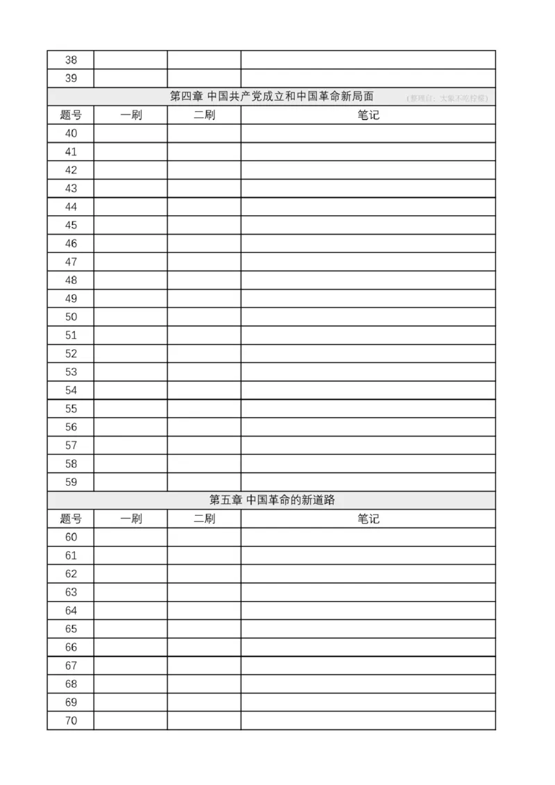 4.24肖1000刷题本-史纲_2026考公资料_（49）政治理论合集_政治理论合集_2025考研政治pdf（笔记）_肖秀荣考研政治_24肖秀荣_2024肖秀荣《1000题》_24肖1000刷题本
