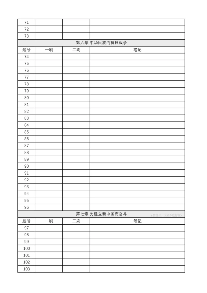 4.24肖1000刷题本-史纲_2026考公资料_（49）政治理论合集_政治理论合集_2025考研政治pdf（笔记）_肖秀荣考研政治_24肖秀荣_2024肖秀荣《1000题》_24肖1000刷题本