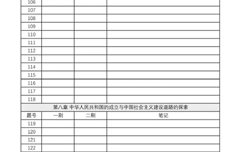 4.24肖1000刷题本-史纲_2026考公资料_（49）政治理论合集_政治理论合集_2025考研政治pdf（笔记）_肖秀荣考研政治_24肖秀荣_2024肖秀荣《1000题》_24肖1000刷题本