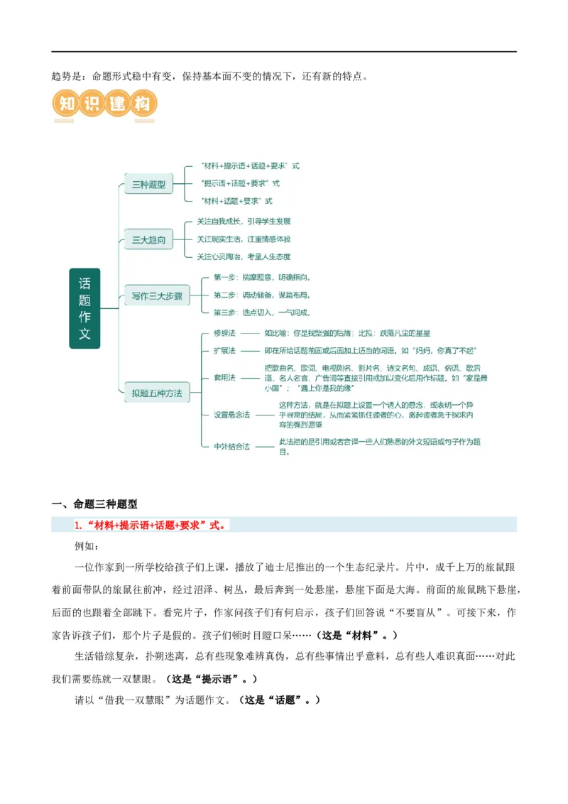 第44讲话题作文（讲义）（全国通用）（解析版）_120中考语文全套复习_中考语文复习总复习_一轮复习资料_完2024年中考语文一轮复习课件+讲义+练习（全国通用）