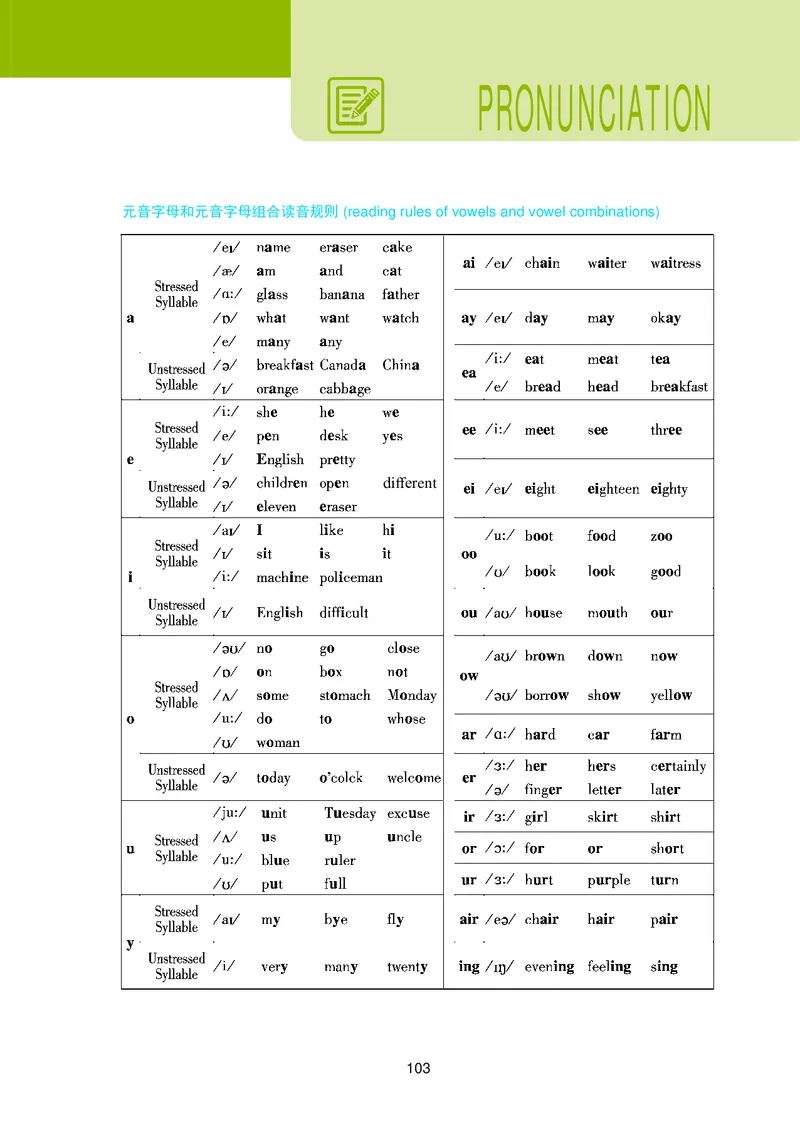 冀教版英语必修第一册高清教材_4-教培资料-26年最新资料-同步更新_初中高中教资_03科三专项（进去保存报考的学科即可）_02科三专项（笔记真题思维导图教学设计版本二）