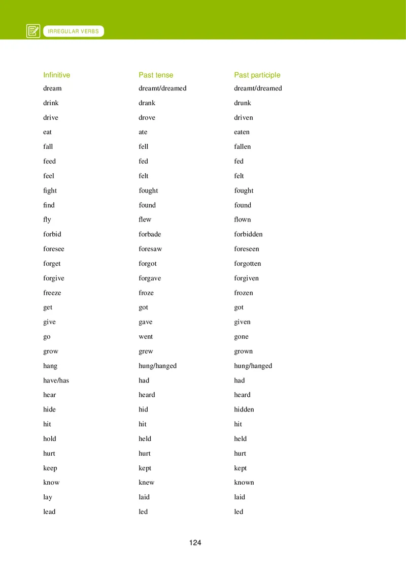 冀教版英语必修第一册高清教材_4-教培资料-26年最新资料-同步更新_初中高中教资_03科三专项（进去保存报考的学科即可）_02科三专项（笔记真题思维导图教学设计版本二）