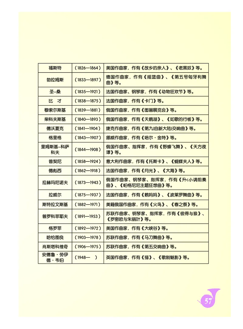 人音版9年级音乐上册高清教材简谱_4-教培资料-26年最新资料-同步更新_初中高中教资_03科三专项（进去保存报考的学科即可）_02科三专项（笔记真题思维导图教学设计版本二）