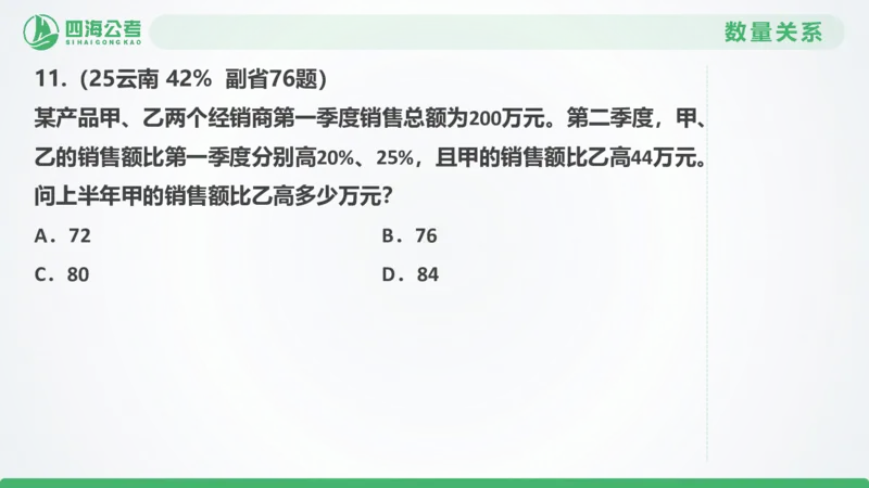 25下半年国考套卷二期卷4言语理解+数量关系_2026考公资料_（01）花生十三_03套题班2026年花生十三行测申论套题二期_行测套题_言语+数量课件