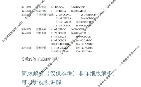 行测模拟卷第6套答案及简版解析&mdash;&mdash;文超教育_2026考公资料_（08）刘文超&威猛公考（阿里木江）_2025合集_最新2025年国考疯魔班刘文超&威猛公考⭐⭐⭐_讲义_行测模拟卷答案