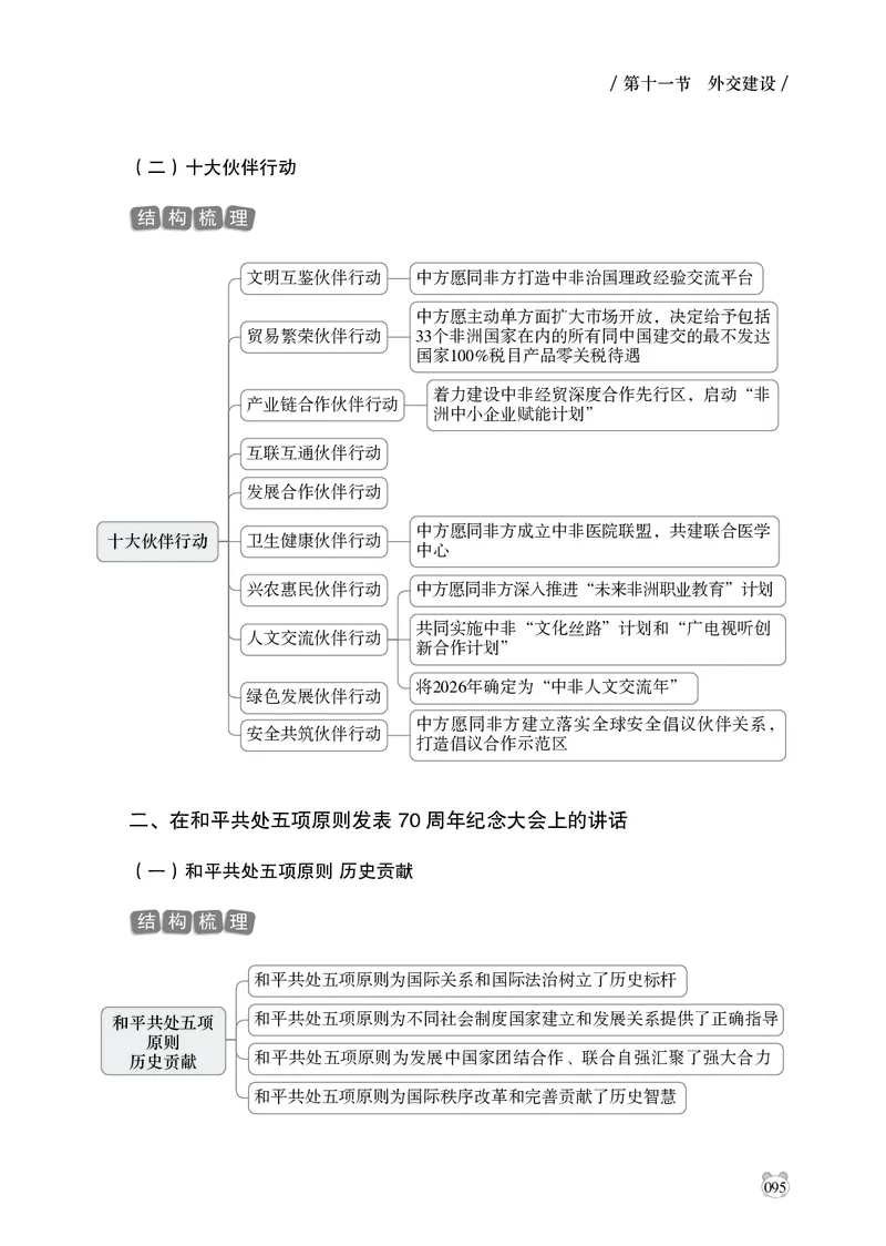 电子版讲义2025年政治理论背诵手册_2026考公资料_（05）超格_行测申论2025超格合集(行测&申论&政治理论)_政治理论+数资超格早自习+志哥数资晨练讲义