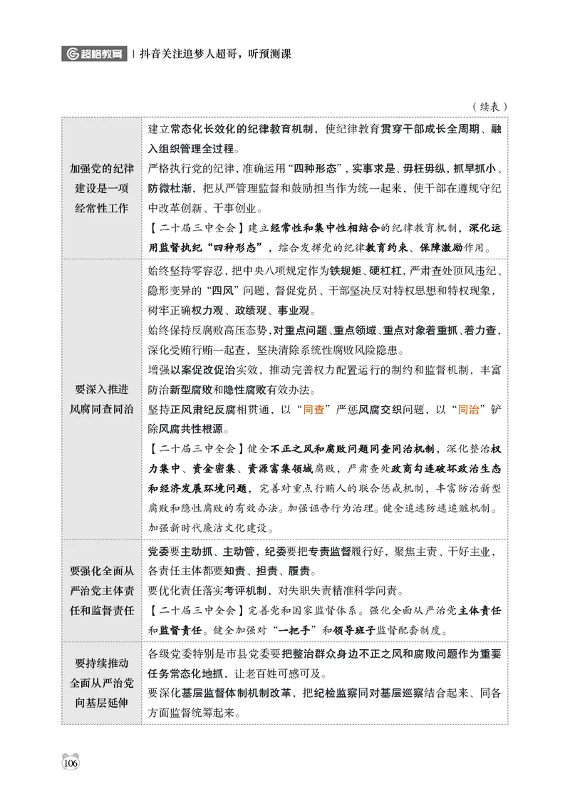 电子版讲义2025年政治理论背诵手册_2026考公资料_（05）超格_行测申论2025超格合集(行测&申论&政治理论)_政治理论+数资超格早自习+志哥数资晨练讲义